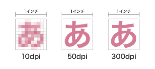 美容室のチラシ写真をキレイに