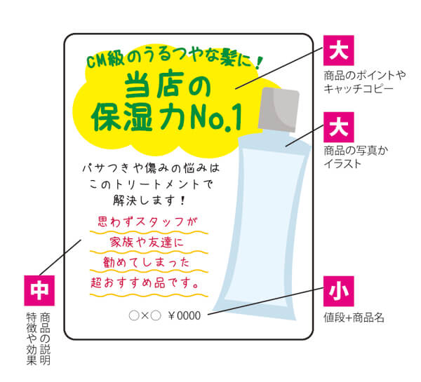 今日からできる お客様の目をひくpopの作り方 美容院販促コラム