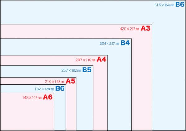 チラシ用紙サイズ