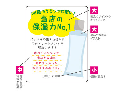 お客様の目をひくPOPの作り方