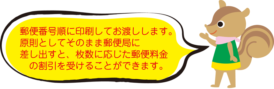 郵便番号順に印刷してお渡しします